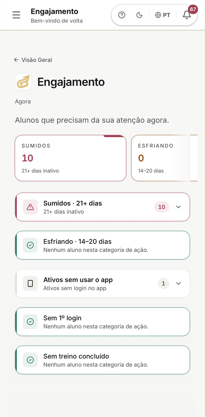 Actual GymBud engagement screen showing the categories Disappeared, Cooling down, Active without app use, No first login and No completed workout.