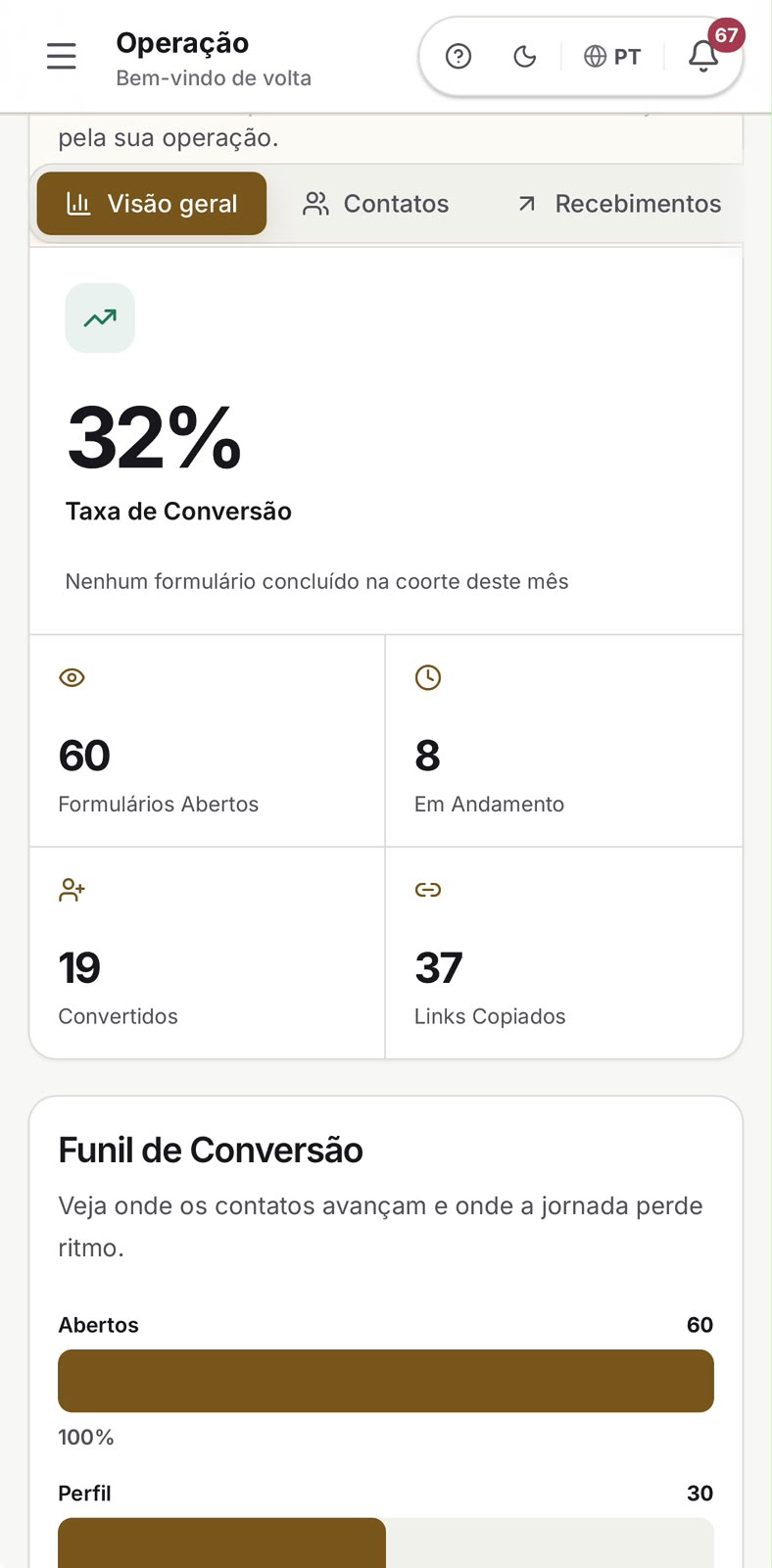 Actual GymBud sales screen: Funnel